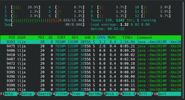 using htop instead of top